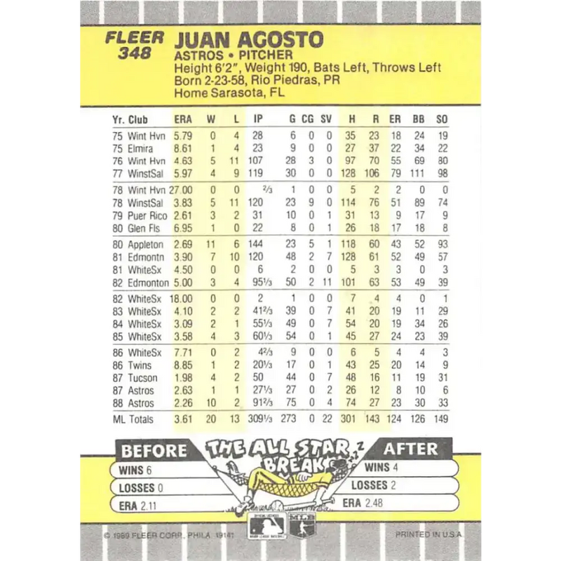 1989 Fleer #348 Juan Agosto EX Excellent Houston Astros Baseball Card - Baseball Card Single