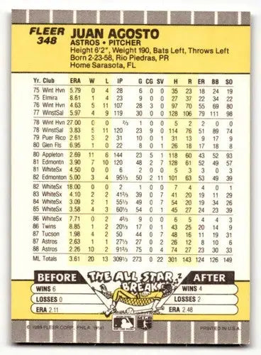 Original gloss Juan Agosto Houston baseball card from 1989 Fleer #348 Astros team