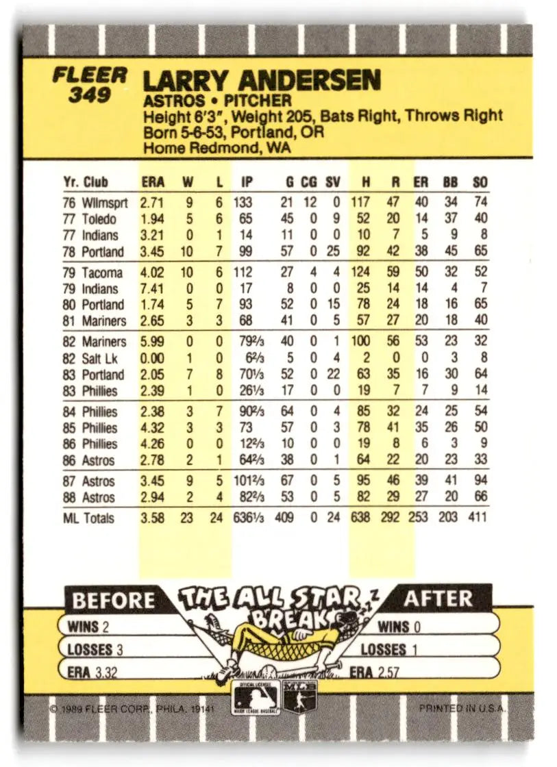 1989 Fleer #349 Larry Andersen - Baseball Card Single