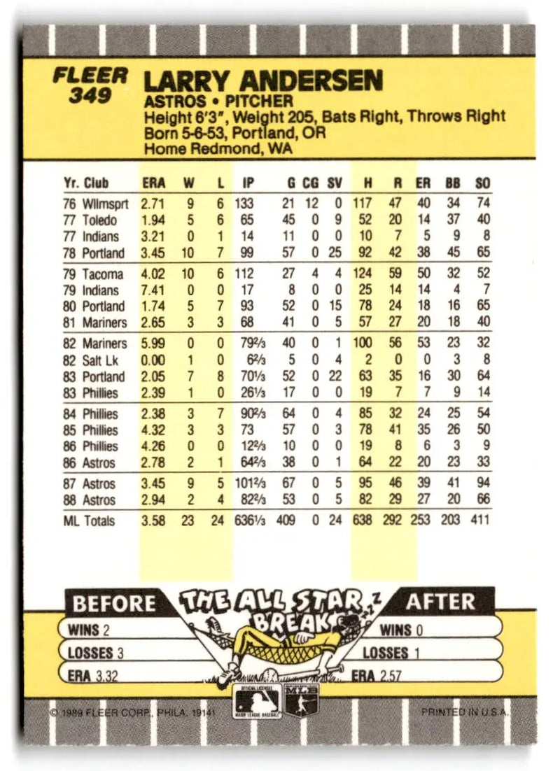 1989 Fleer #349 Larry Andersen - Baseball Card Single