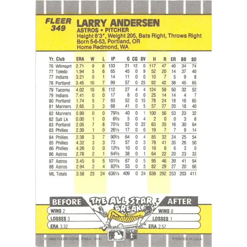 1989 Fleer #349 Larry Andersen EX Excellent Houston Astros Baseball Card - Baseball Card Single