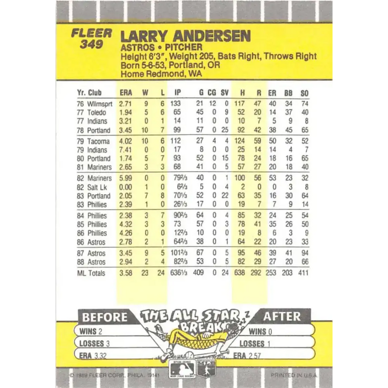 1989 Fleer #349 Larry Andersen EX Excellent Houston Astros Baseball Card - Baseball Card Single