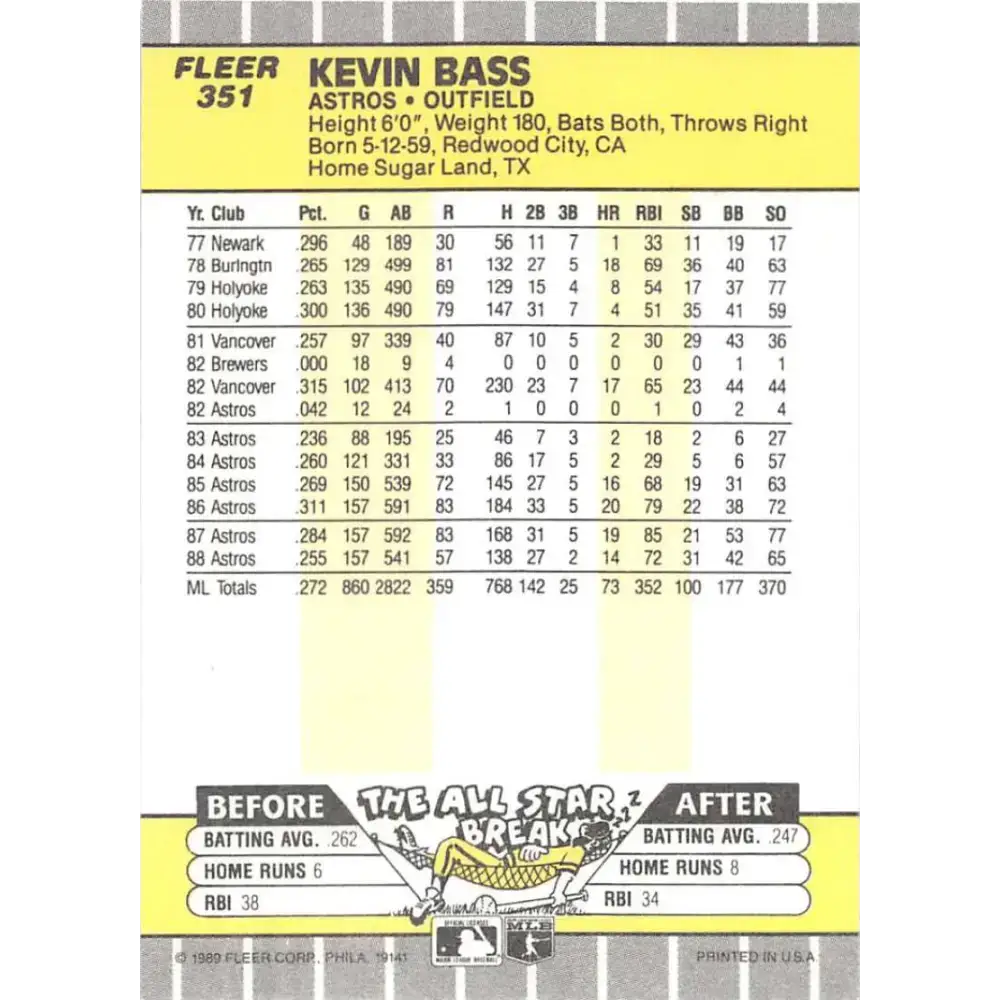 1989 Fleer #351 Kevin Bass EX Excellent Houston Astros Baseball Card - Baseball Card Single