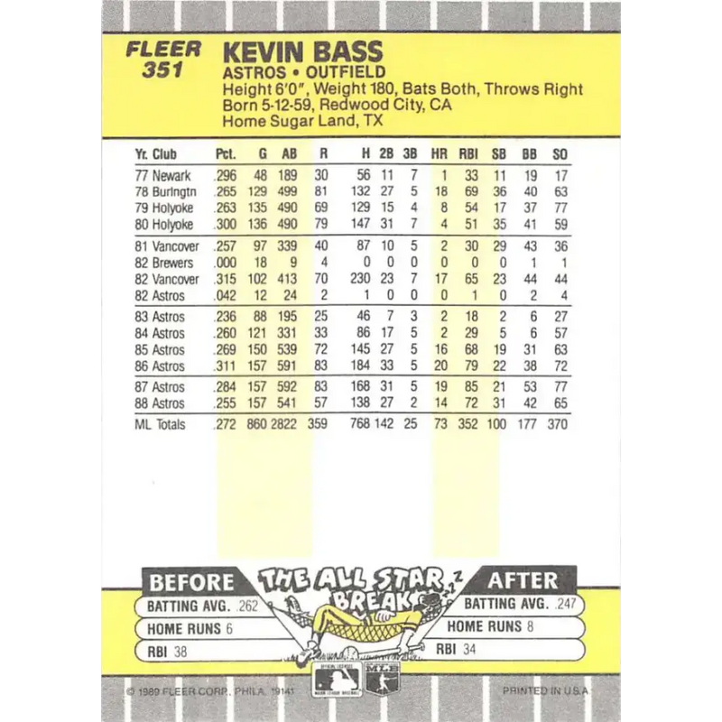 1989 Fleer #351 Kevin Bass EX Excellent Houston Astros Baseball Card - Baseball Card Single