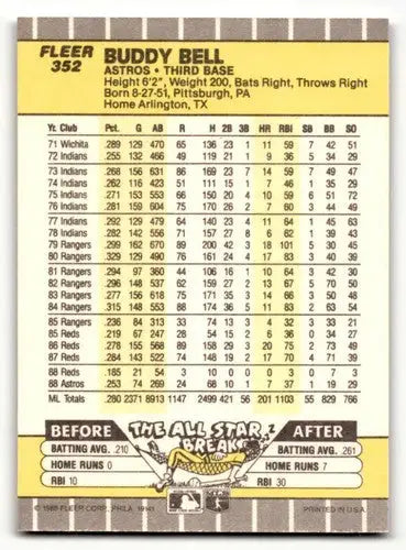1989 Fleer Buddy Bell Houston Astros baseball card NM near mint front view