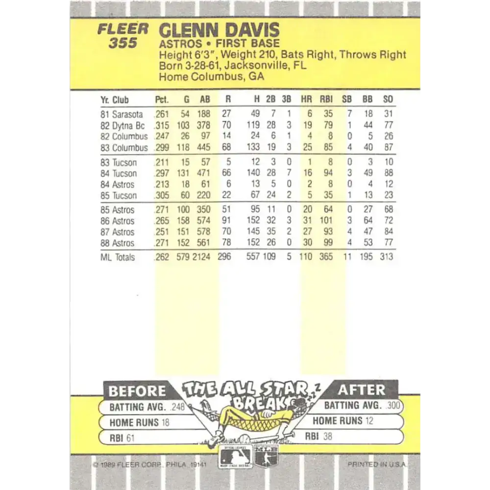 1989 Fleer #355 Glenn Davis EX Excellent Houston Astros Baseball Card - Baseball Card Single