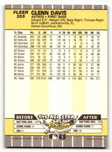 Original gloss Glenn Davis Houston baseball card from 1989 Fleer #355 Davis Houston Astros