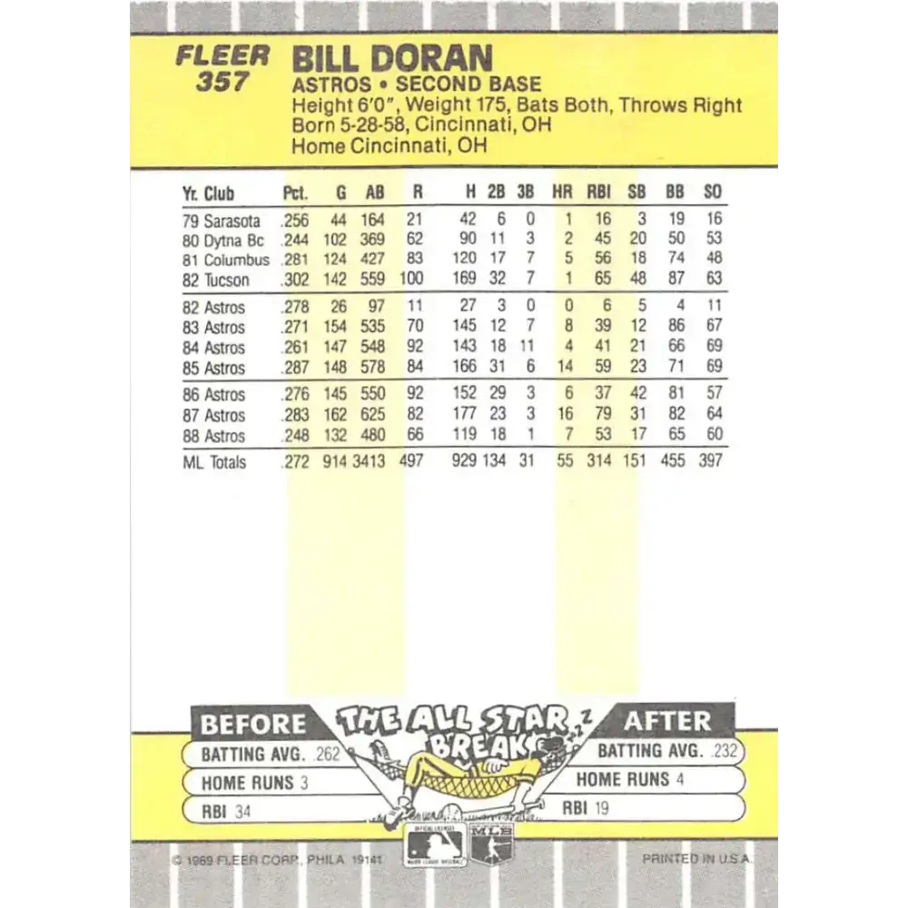 1989 Fleer #357 Bill Doran EX Excellent Houston Astros Baseball Card - Baseball Card Single