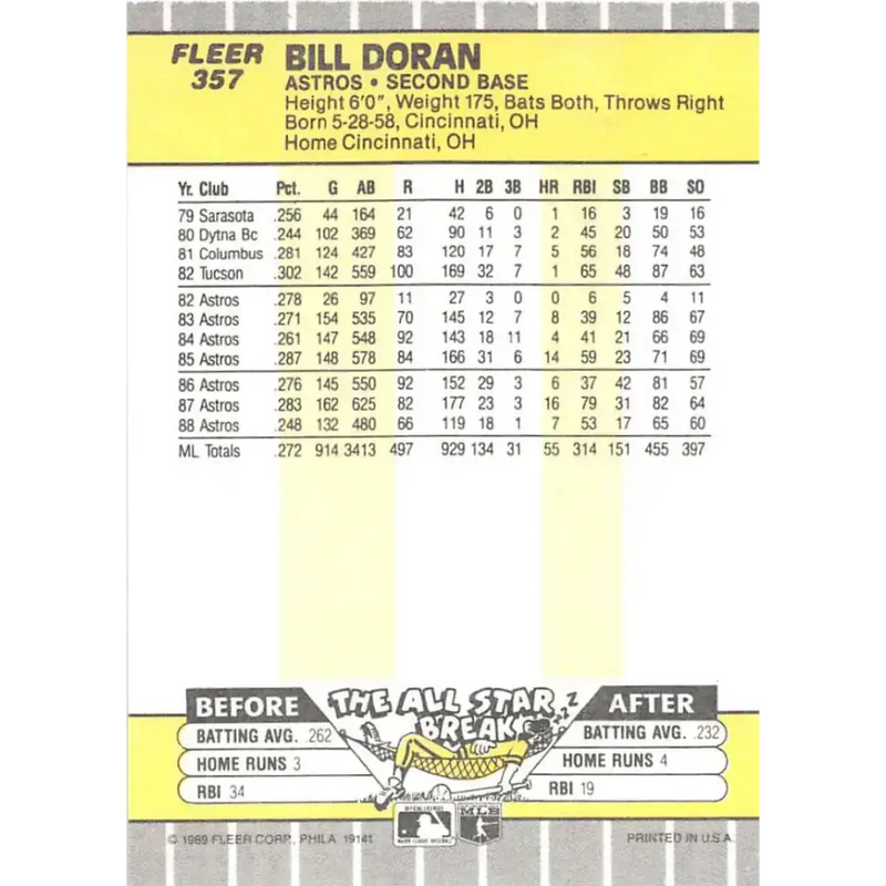 1989 Fleer #357 Bill Doran EX Excellent Houston Astros Baseball Card - Baseball Card Single