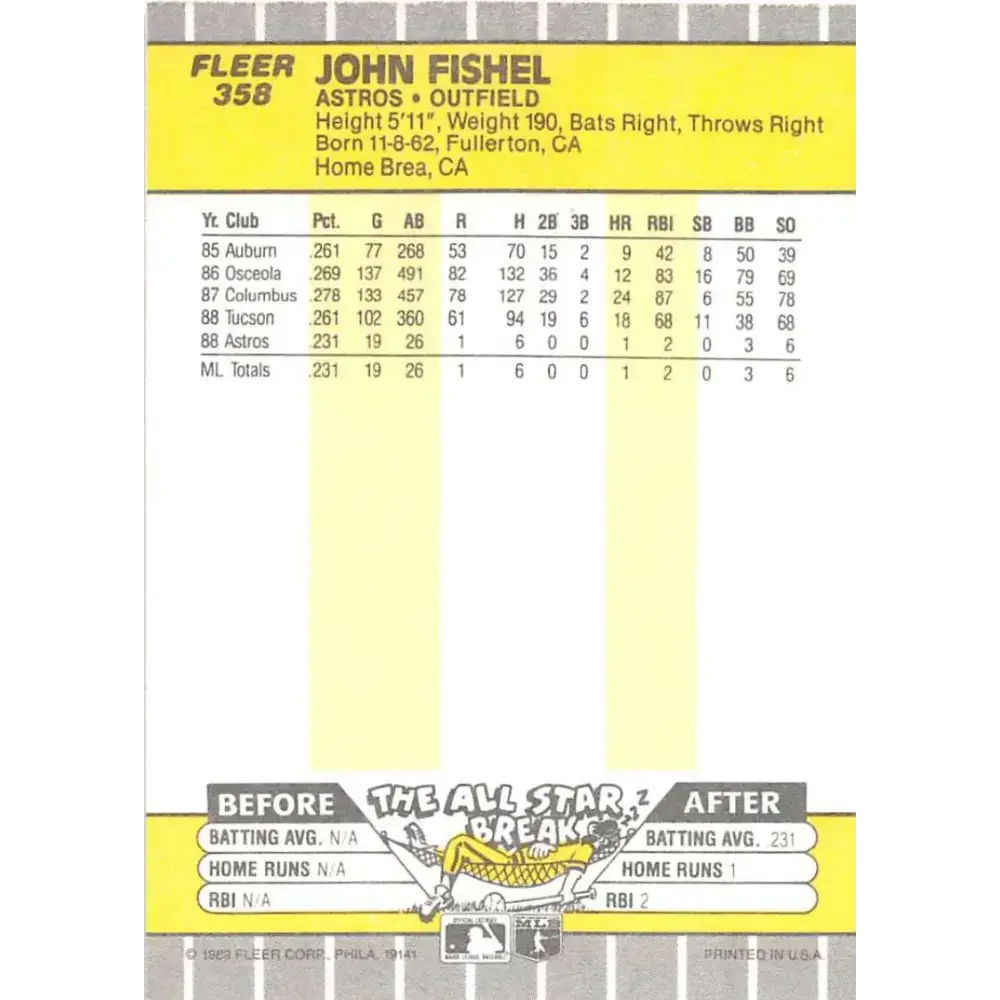 1989 Fleer #358 John Fishel EX Excellent Houston Astros Baseball Card - Baseball Card Single