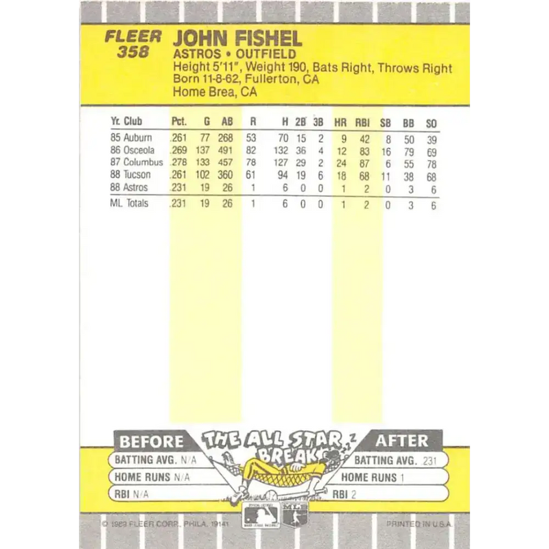 1989 Fleer #358 John Fishel EX Excellent Houston Astros Baseball Card - Baseball Card Single