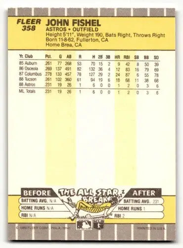 1989 Fleer #358 John Fishel Houston Astros baseball card back with original gloss