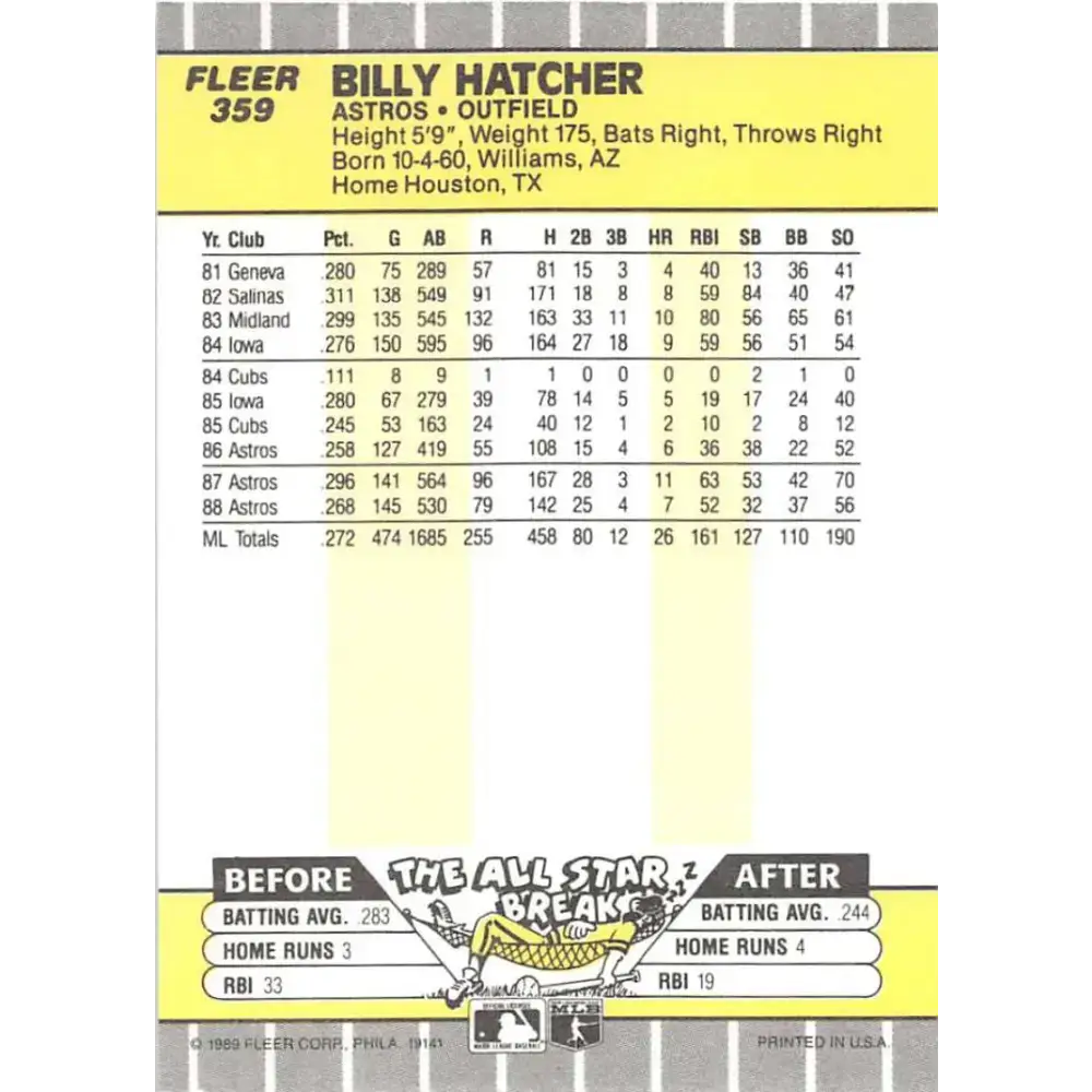 1989 Fleer #359 Billy Hatcher EX Excellent Houston Astros Baseball Card - Baseball Card Single