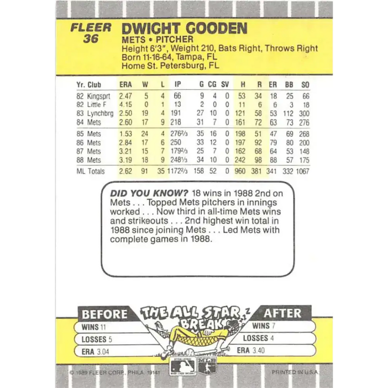 1989 Fleer #36 Dwight Gooden EX Excellent New York Mets Baseball Card - Baseball Card Single