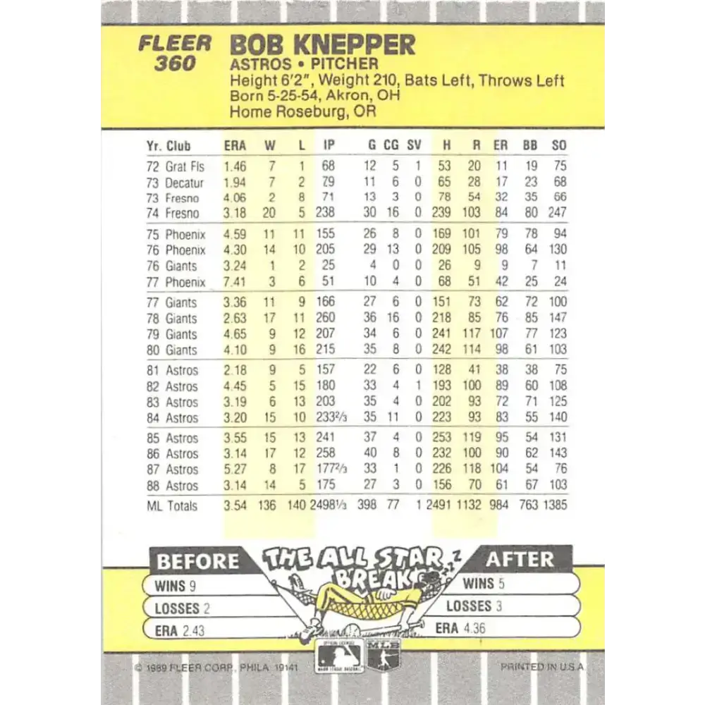 1989 Fleer #360 Bob Knepper EX Excellent Houston Astros Baseball Card - Baseball Card Single