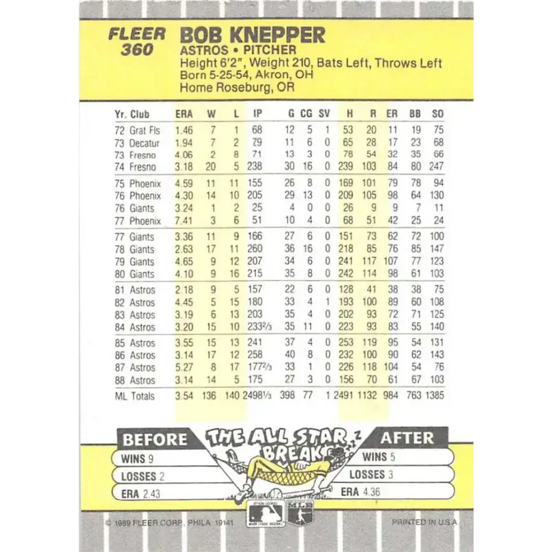 1989 Fleer #360 Bob Knepper EX Excellent Houston Astros Baseball Card - Baseball Card Single