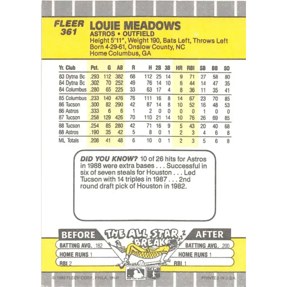 1989 Fleer #361 Louie Meadows EX Excellent Houston Astros Baseball Card - Baseball Card Single