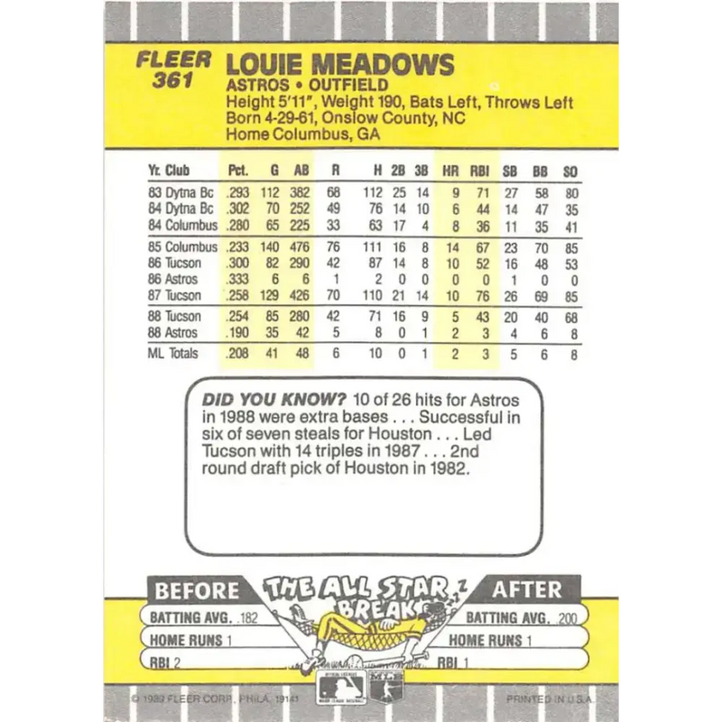 1989 Fleer #361 Louie Meadows EX Excellent Houston Astros Baseball Card - Baseball Card Single