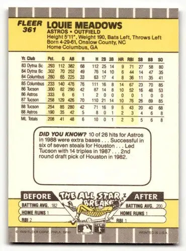 Louie Meadows Houston baseball card from 1989 Fleer #361 featuring Meadows Houston Astros