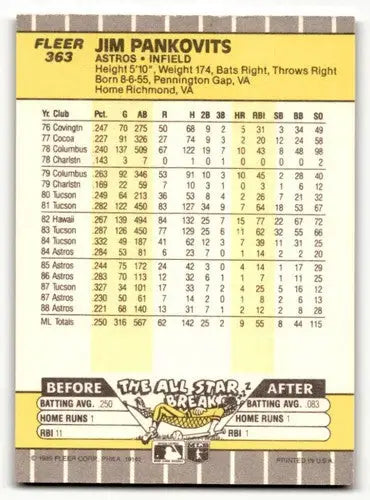 1989 Fleer Jim Pankovits Houston Astros baseball card with original gloss, NM-MT
