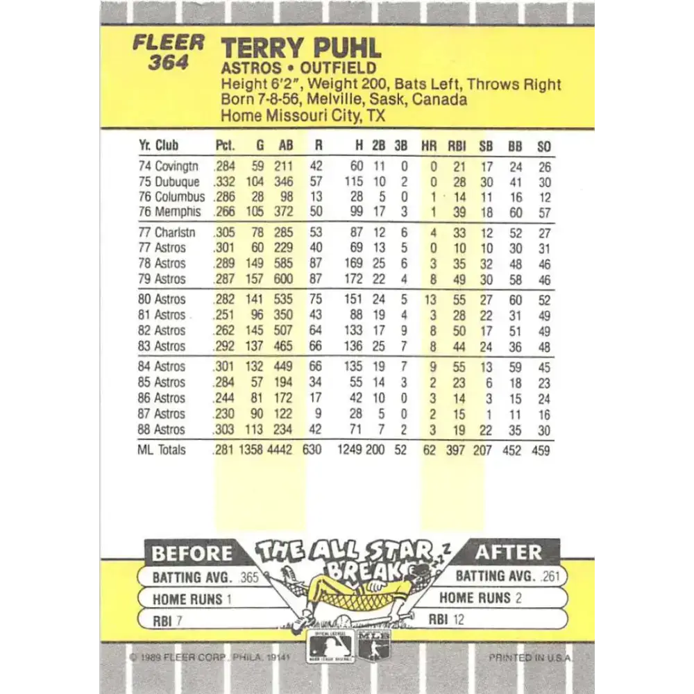 1989 Fleer #364 Terry Puhl EX Excellent Houston Astros Baseball Card - Baseball Card Single