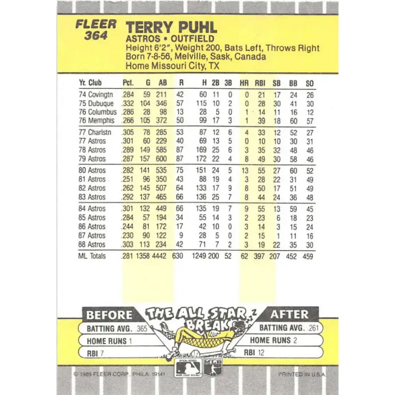 1989 Fleer #364 Terry Puhl EX Excellent Houston Astros Baseball Card - Baseball Card Single