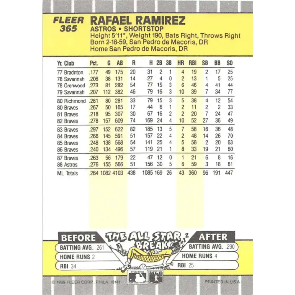 1989 Fleer #365 Rafael Ramirez EX Excellent Houston Astros Baseball Card - Baseball Card Single