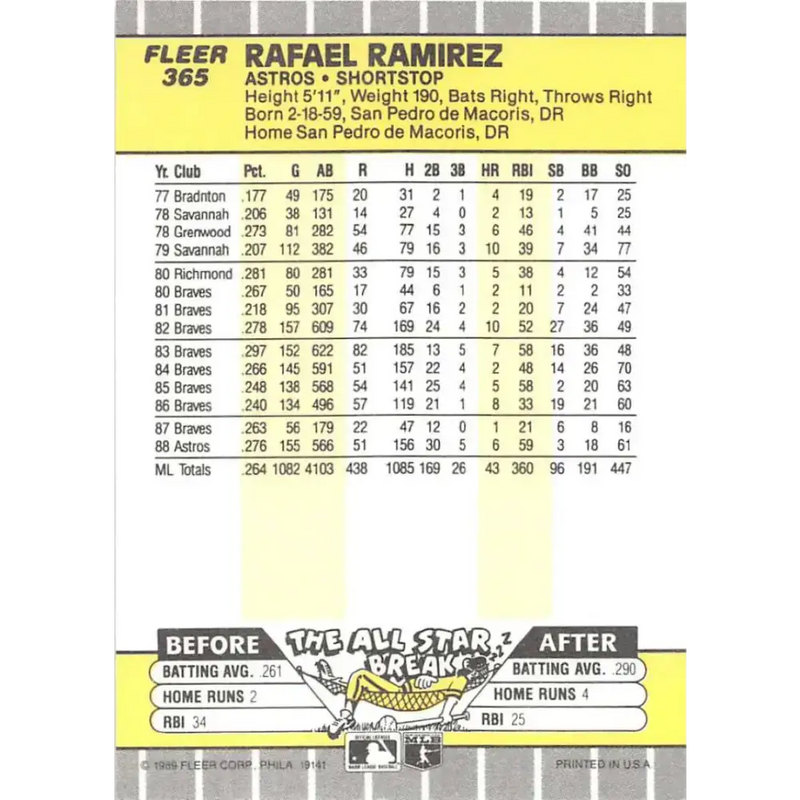 1989 Fleer #365 Rafael Ramirez EX Excellent Houston Astros Baseball Card - Baseball Card Single