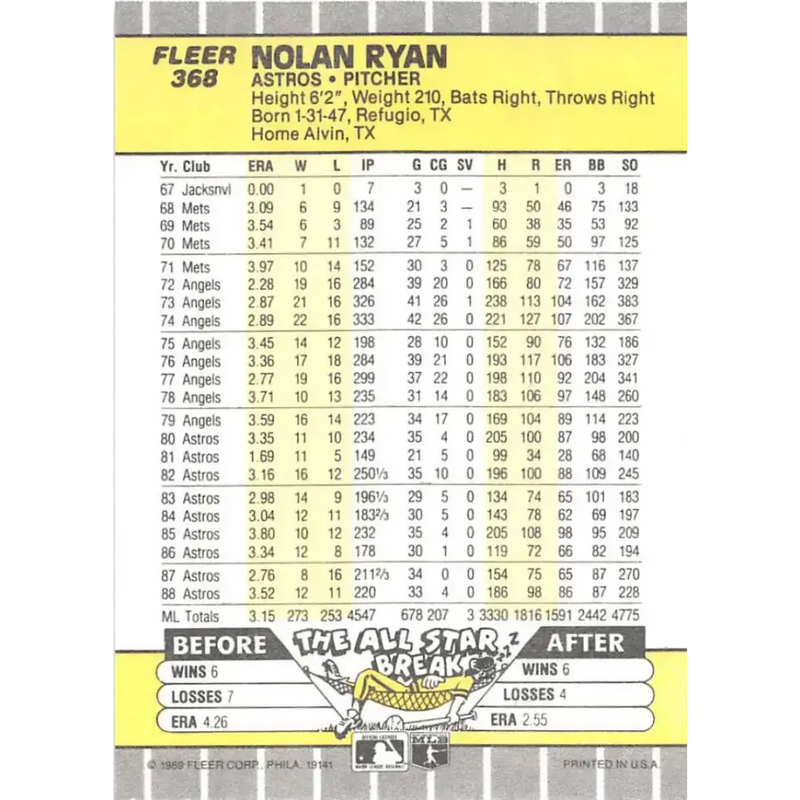 1989 Fleer #368 Nolan Ryan EX Excellent Houston Astros Baseball Card - Baseball Card Single