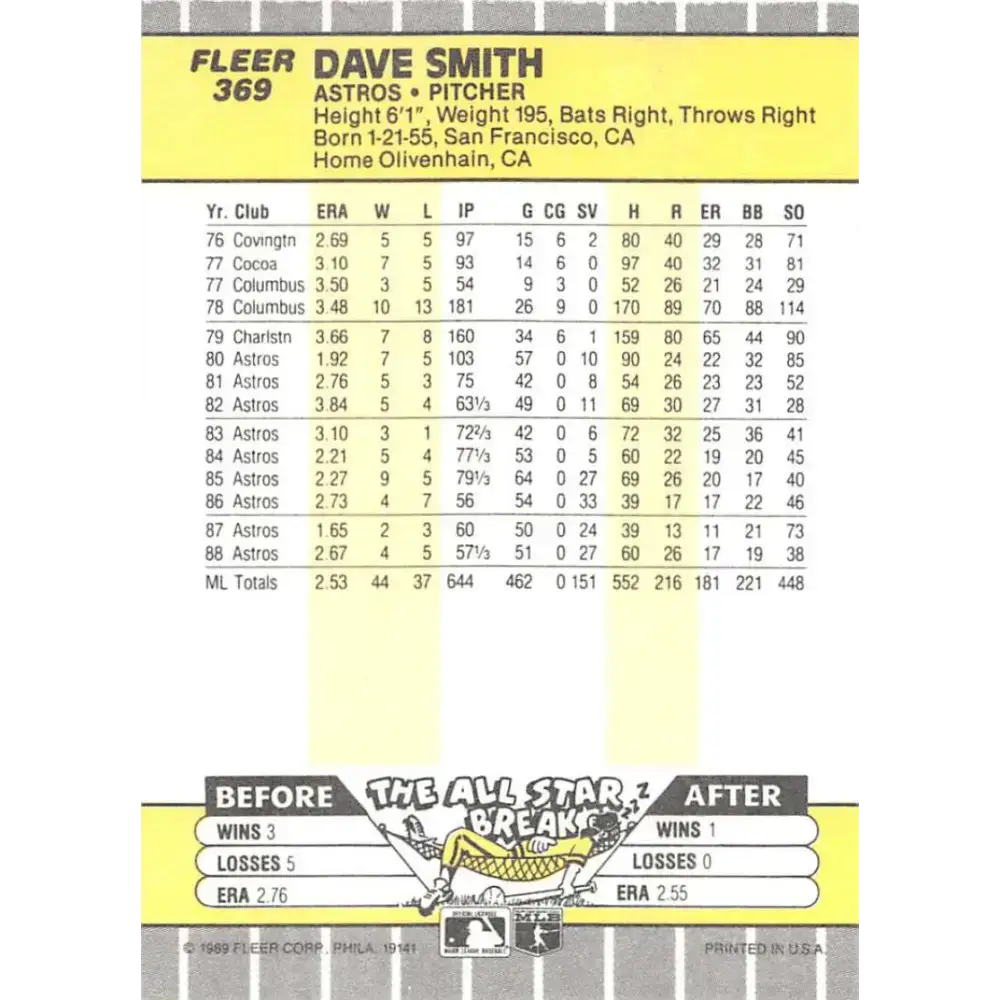 1989 Fleer #369 Dave Smith EX Excellent Houston Astros Baseball Card - Baseball Card Single