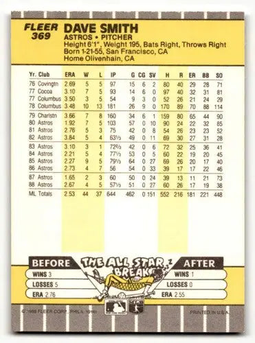 Original gloss Dave Smith Houston Astros baseball card from 1989 Fleer #369