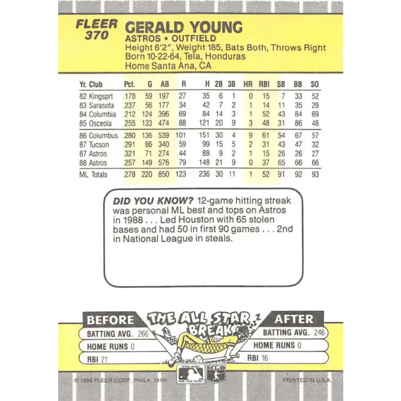 1989 Fleer #370 Gerald Young EX Excellent Houston Astros Baseball Card - Baseball Card Single