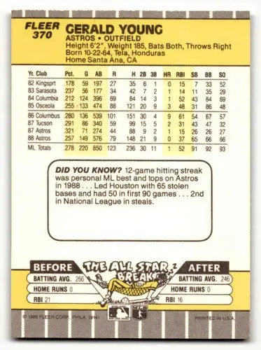 Original gloss Gerald Young Houston Astros baseball card from 1989 Fleer #370