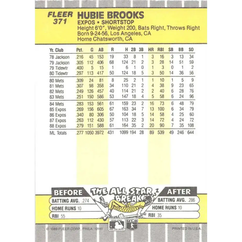 1989 Fleer #371 Hubie Brooks EX Excellent Montreal Expos Baseball Card - Baseball Card Single