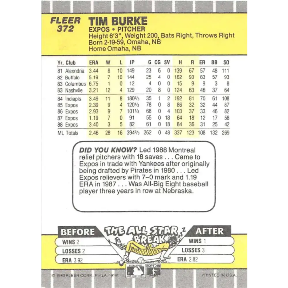 1989 Fleer #372 Tim Burke EX Excellent Montreal Expos Baseball Card - Baseball Card Single