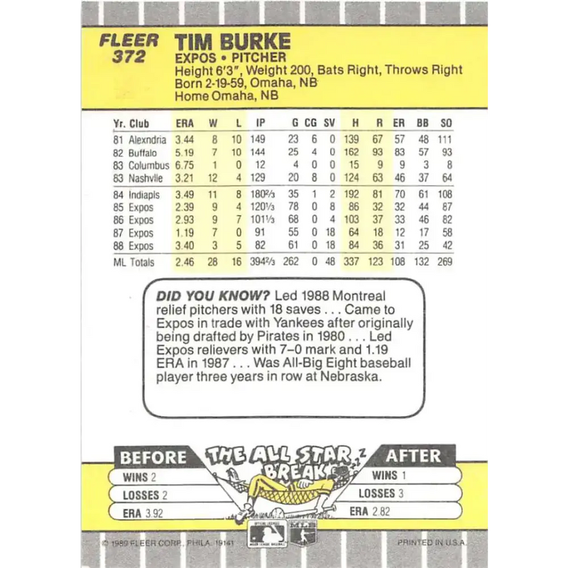 1989 Fleer #372 Tim Burke EX Excellent Montreal Expos Baseball Card - Baseball Card Single