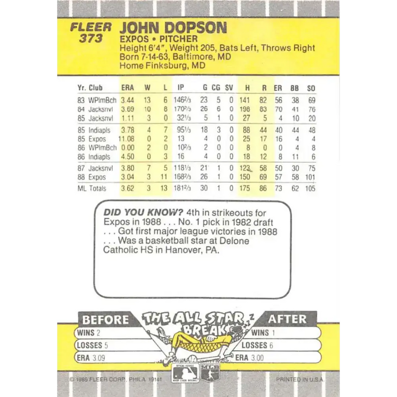 1989 Fleer #373 John Dopson EX Excellent RC Rookie Montreal Expos Baseball Card - Baseball Card Single