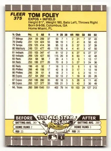 Original gloss Tom Foley Montreal baseball card from 1989 Fleer #375 Foley Montreal Expos