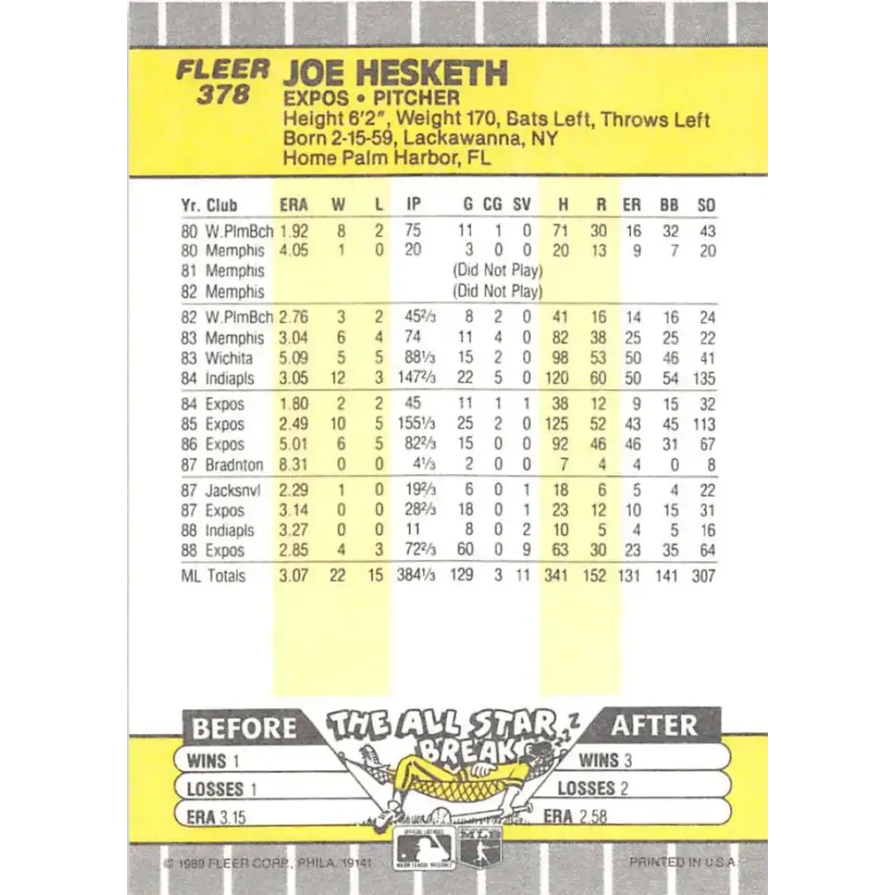 1989 Fleer #378 Joe Hesketh EX Excellent Montreal Expos Baseball Card - Baseball Card Single