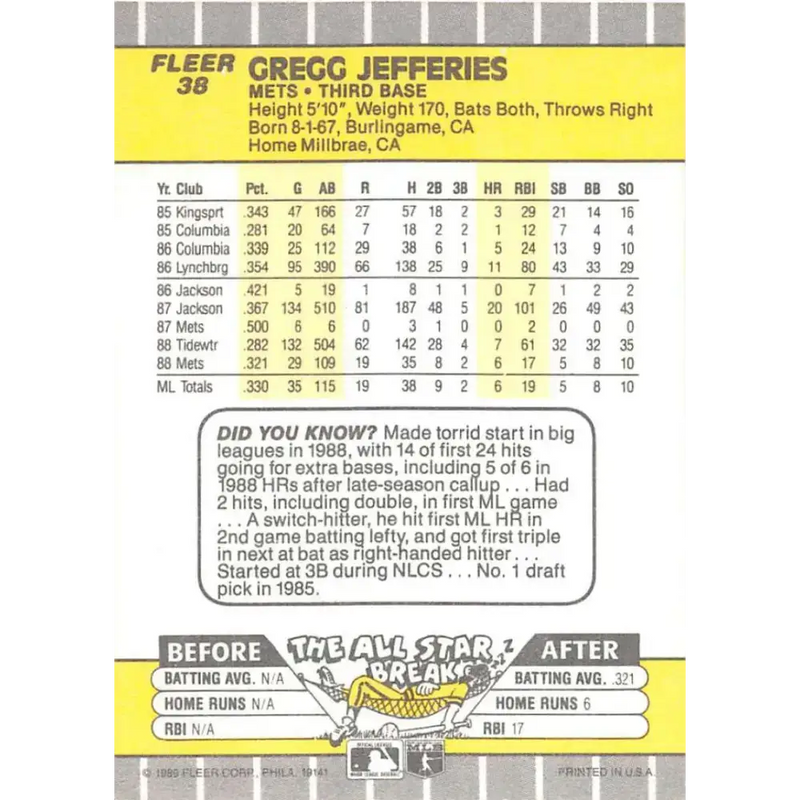1989 Fleer #38 Gregg Jefferies EX Excellent New York Mets Baseball Card - Baseball Card Single