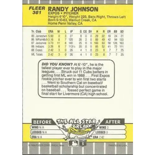 1989 Fleer #381 Randy Johnson EX Excellent RC Rookie Montreal Expos Baseball Card - Baseball Card Single
