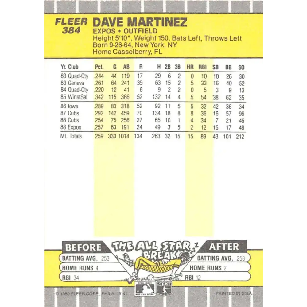 1989 Fleer #384 Dave Martinez EX Excellent Montreal Expos Baseball Card - Baseball Card Single