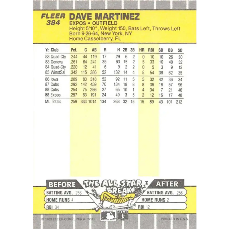 1989 Fleer #384 Dave Martinez EX Excellent Montreal Expos Baseball Card - Baseball Card Single