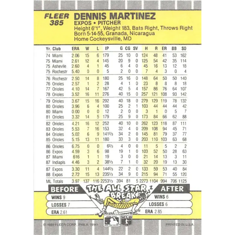 1989 Fleer #385 Dennis Martinez EX Excellent Montreal Expos Baseball Card - Baseball Card Single