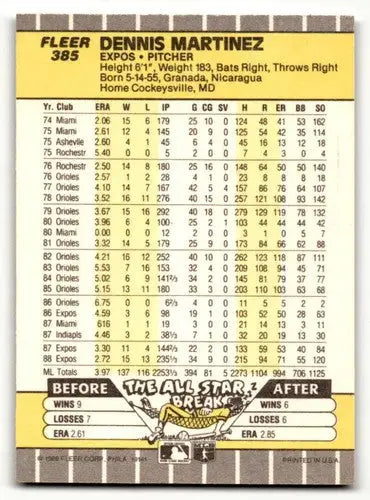 Original gloss Dennis Martinez Montreal baseball card from 1989 Fleer #385 Martinez Montreal Expos