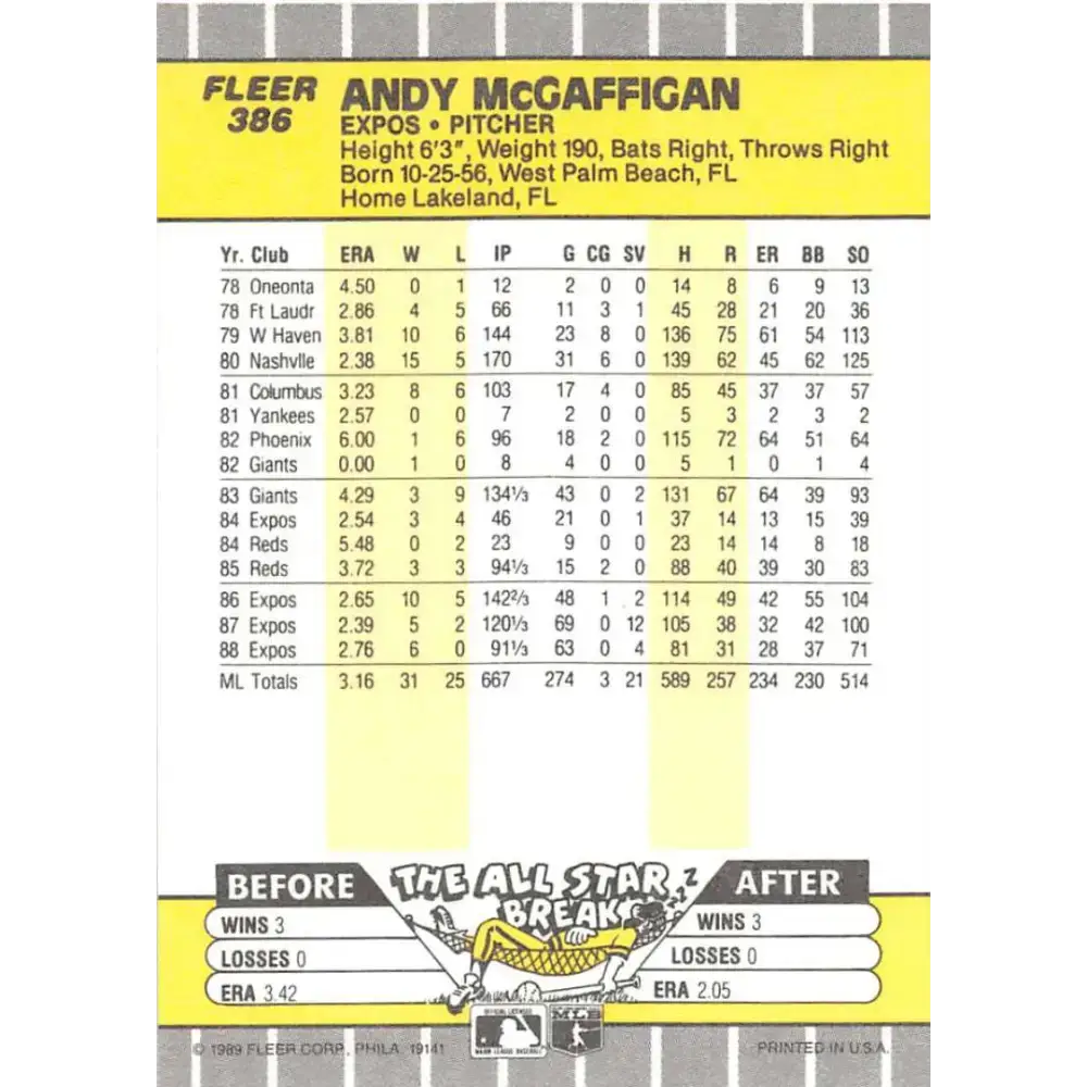 1989 Fleer #386 Andy McGaffigan EX Excellent Montreal Expos Baseball Card