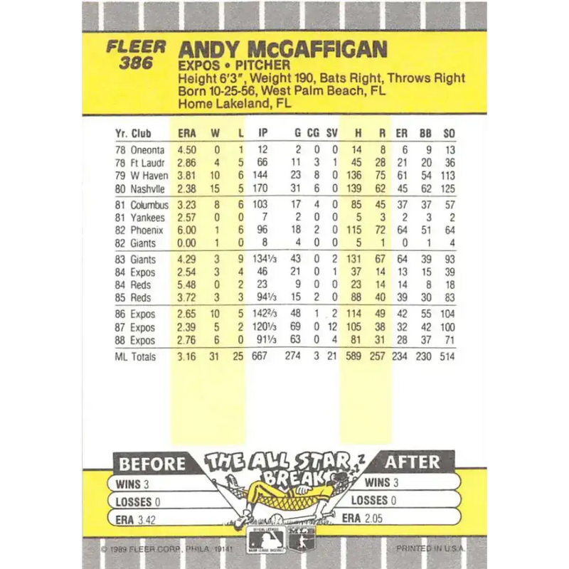 1989 Fleer #386 Andy McGaffigan EX Excellent Montreal Expos Baseball Card