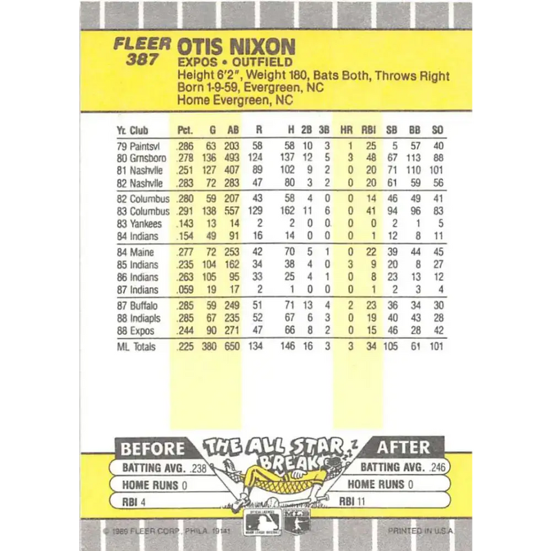1989 Fleer #387 Otis Nixon EX Excellent Montreal Expos Baseball Card