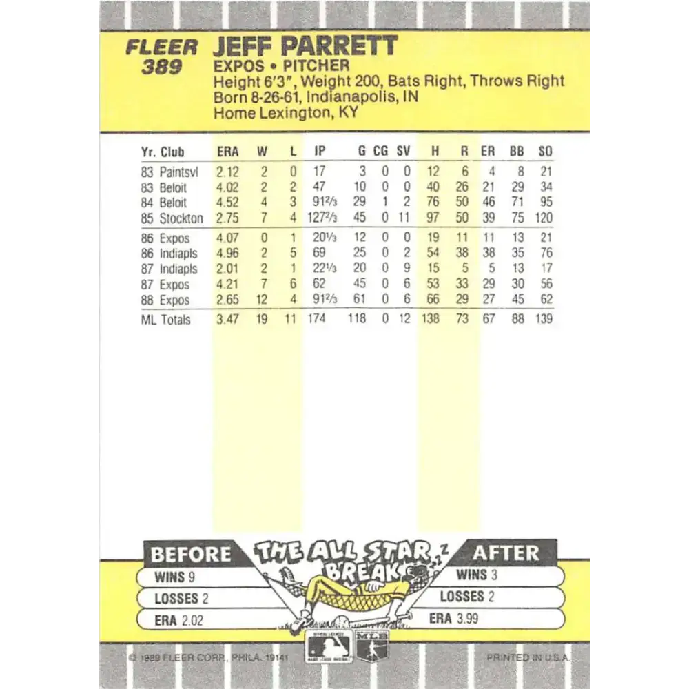 1989 Fleer #389 Jeff Parrett EX Excellent Montreal Expos Baseball Card - Baseball Card Single