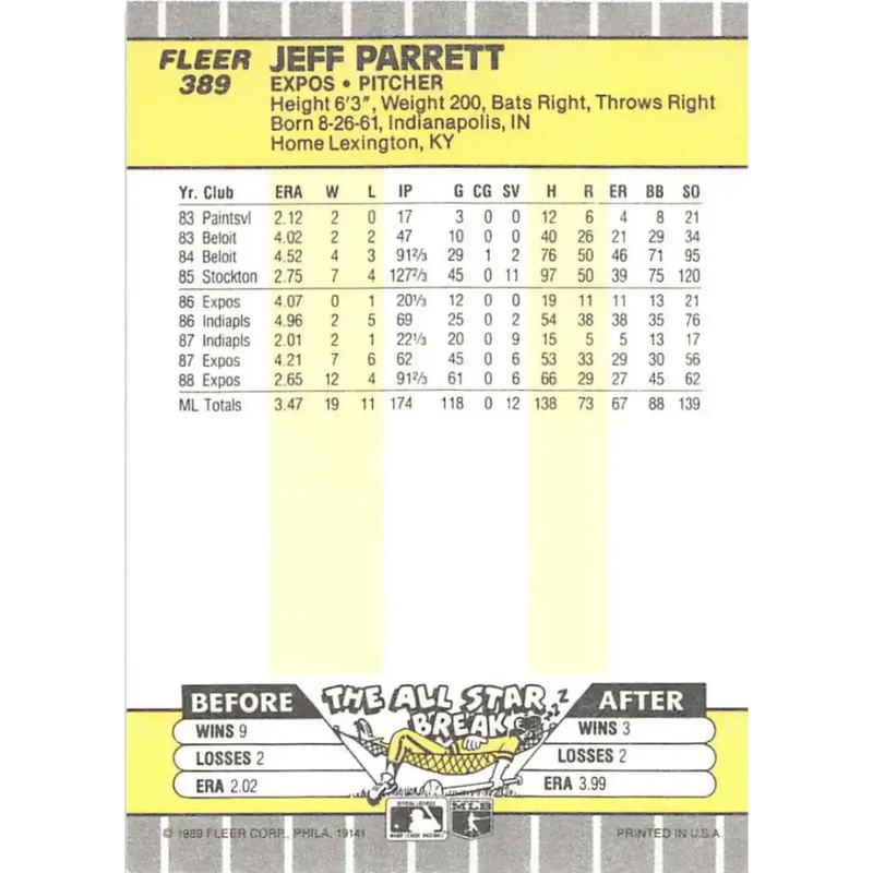 1989 Fleer #389 Jeff Parrett EX Excellent Montreal Expos Baseball Card - Baseball Card Single